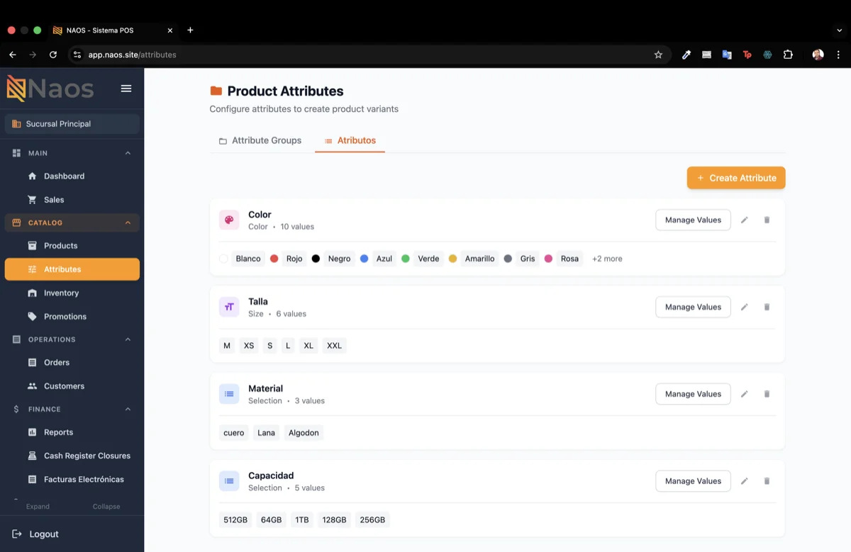 Dashboard - Productos