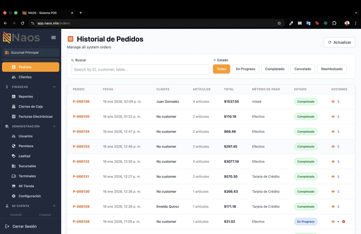 Dashboard - Ventas